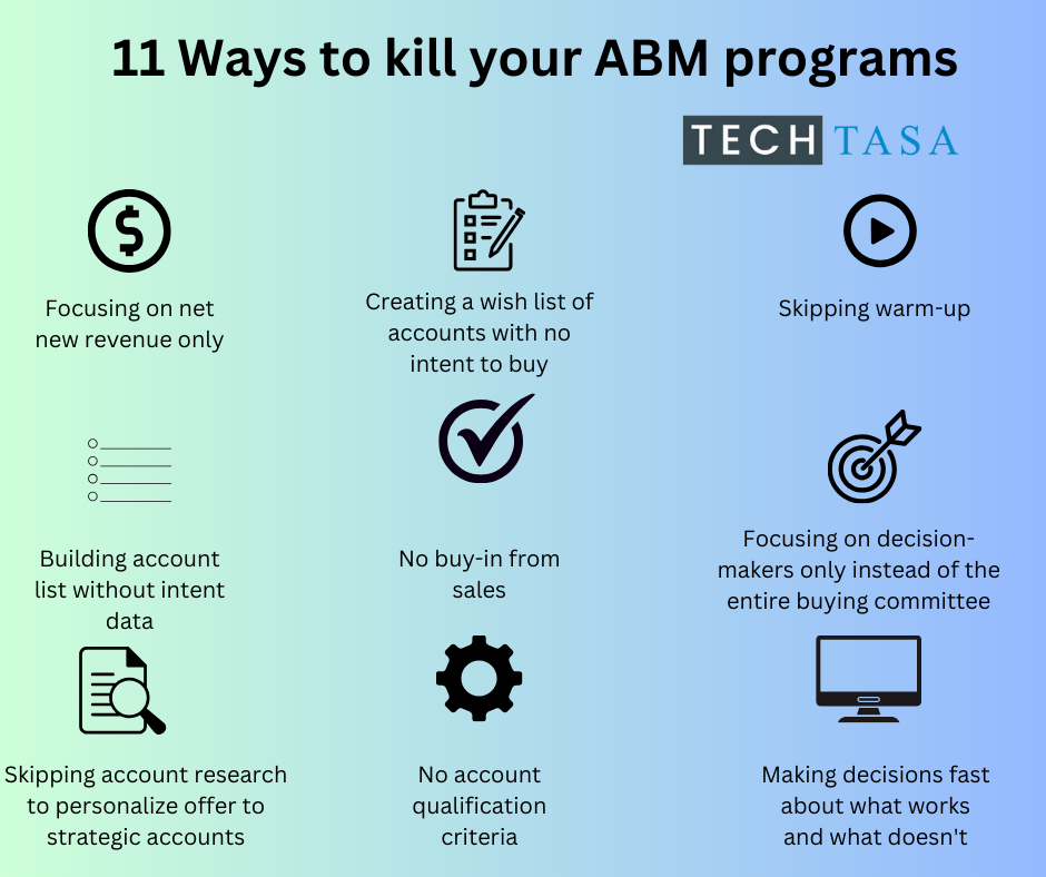 11 Ways TO Kill Your ABM Programs.